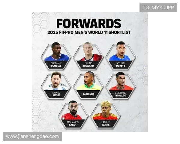 FIFPRO年度最佳阵容候选名单将于十月二十七日揭晓最终结果十一月三日公布